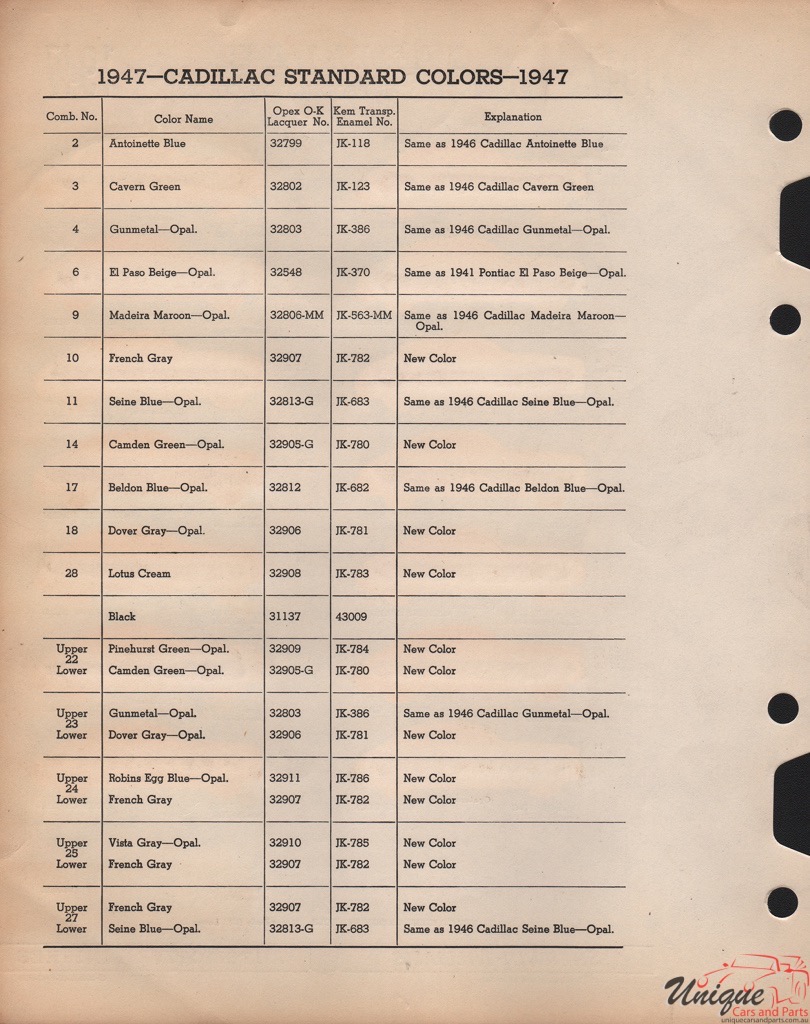 1947 Cadillac Paint Charts Williams 2